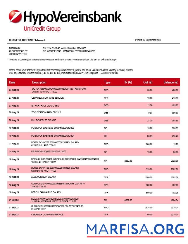 Realistic HypoVereinsbank enterprise statement Word and PDF template
